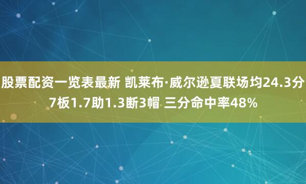 股票配资一览表最新 凯莱布·威尔逊夏联场均24.3分7板1.7助1.3断3帽 三分命中率48%