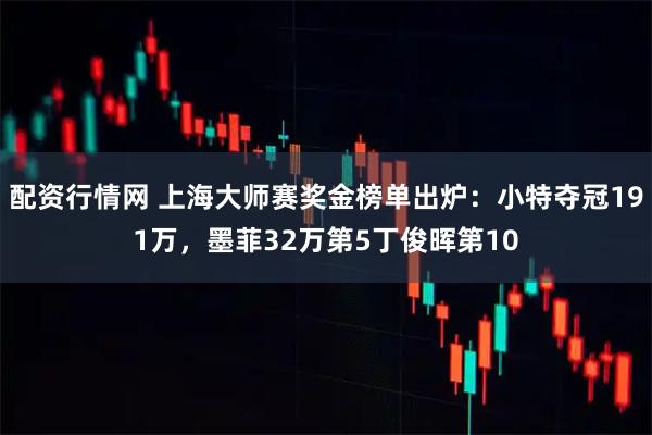 配资行情网 上海大师赛奖金榜单出炉：小特夺冠191万，墨菲32万第5丁俊晖第10
